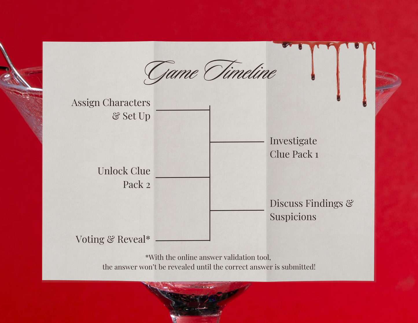 Murder Mystery Party Game - Office Retreat Theme